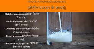 Read more about the article आयुर्वेदिक प्रोटीन पाउडर क्या है – Ayurvedic Protein Powder in Hindi