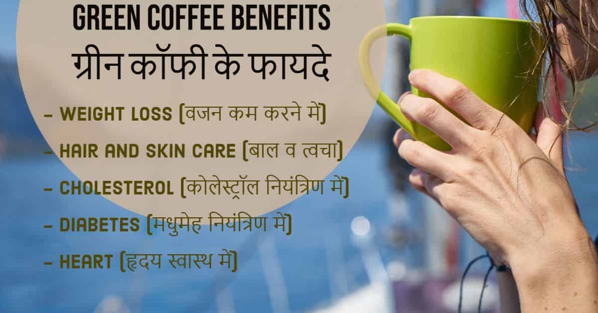 ग्रीन कॉफी के फायदे Green Coffee Benefits in Hindi